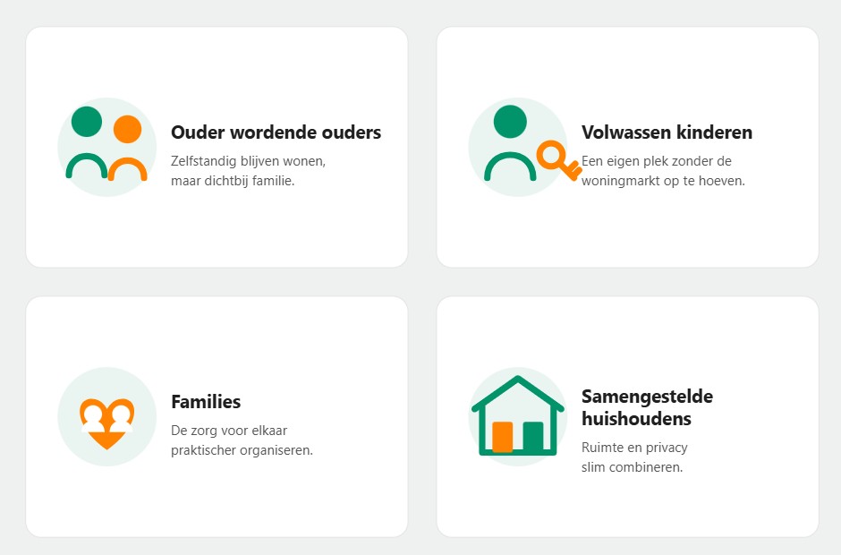 kangoeroewoning voor wie geschikt